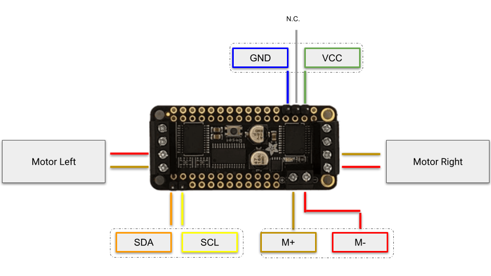 Adafruit DC Motor pintout