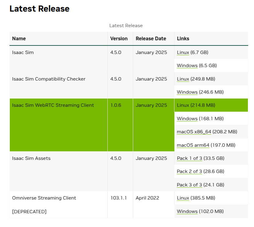 Isaac Sim Streaming client download